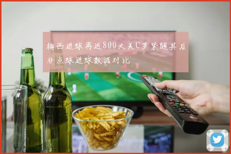 梅西进球再近800大关C罗紧随其后非点球进球数据对比